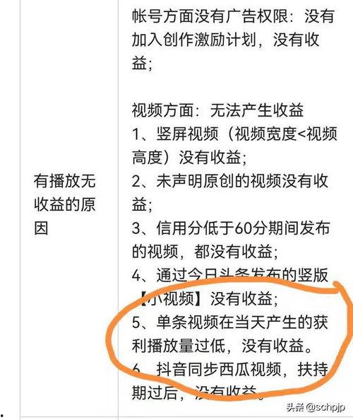 爆料视频的时长怎么算呢,视频时长如何影响内容概述 第2张 爆料视频的时长怎么算呢,视频时长如何影响内容概述 第2张