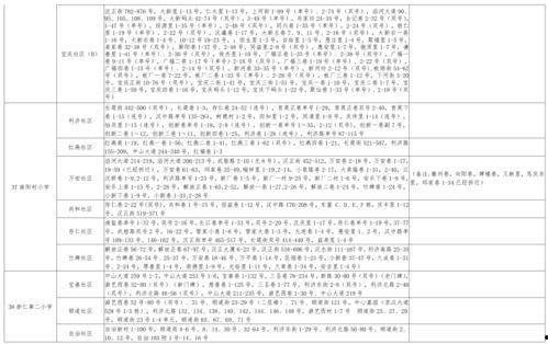 粤东事情爆料视频大全最新,最新爆料大盘点  第2张