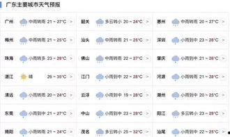 广东今日关注怎么爆料,揭秘爆料背后的真相与线索  第3张